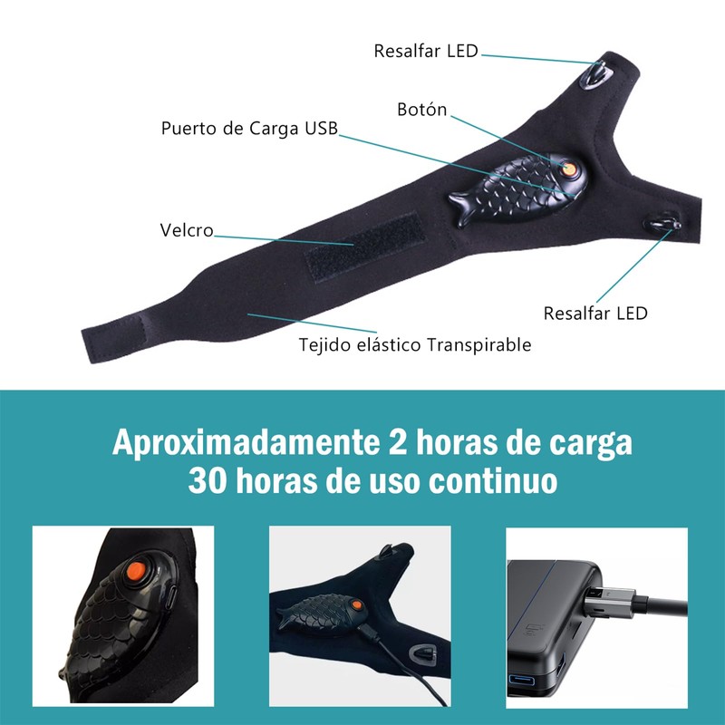 Guantes de Linterna,Regalo ideal para hombres,Guantes con LED, Mecánico, Electricista