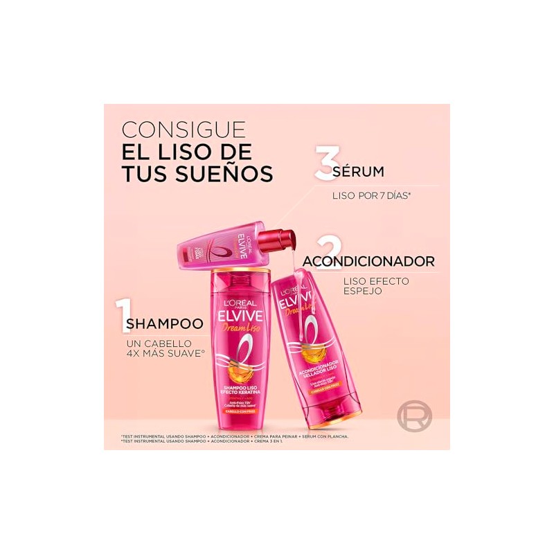 LOréal Paris Elvive Dream Liso Shampoo, Efecto Keratina Anti Frizz