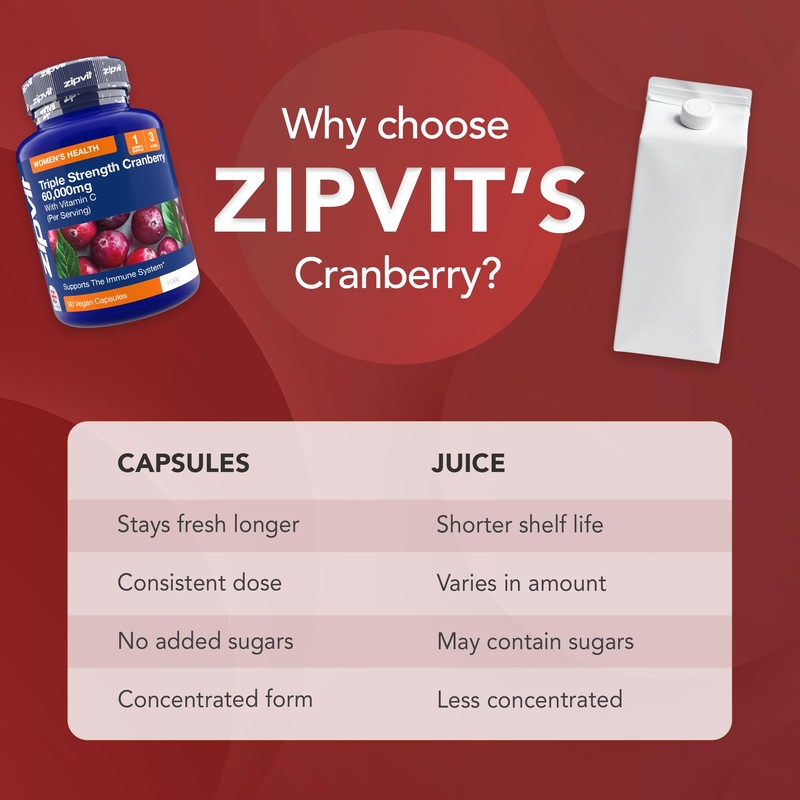 Zipvit Triple Strength Cranberry 60,000mg, High Strength Cranberry Extract with
