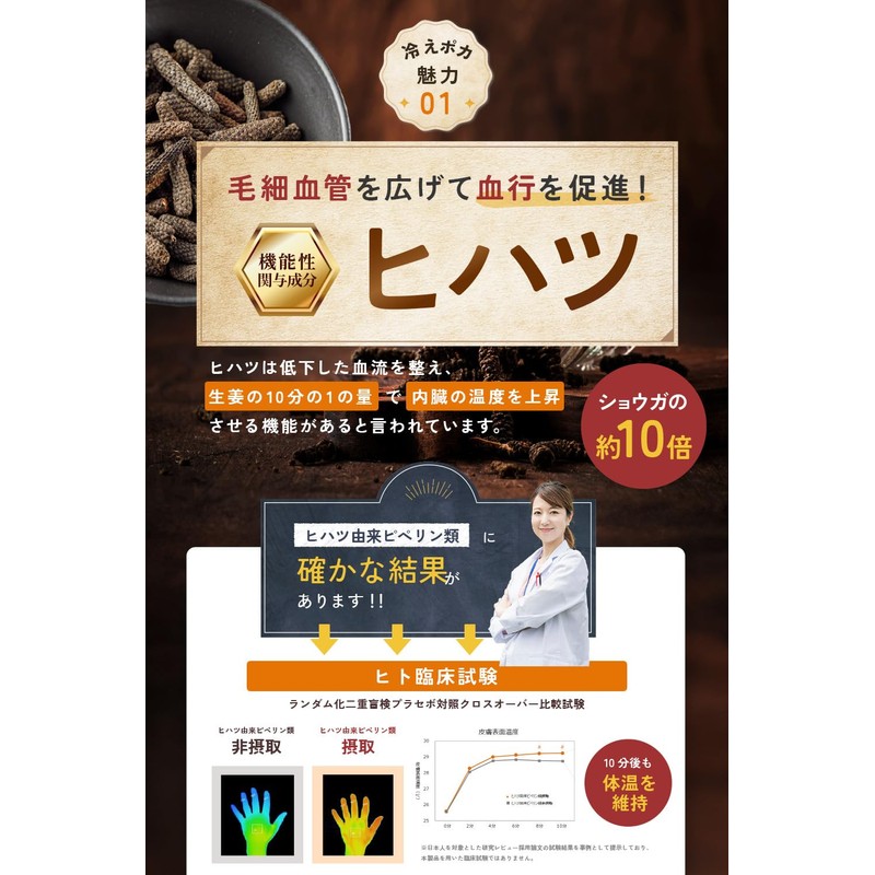 [Lino Ulu] 温活サプリｘビタミンxショウガx30日分【14種類の天然由来成分ｘ国内製造】サプリ サプリメント ビタミン 温活