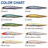 Megabass Oneten Max LBO SW GLX Candy Red Head