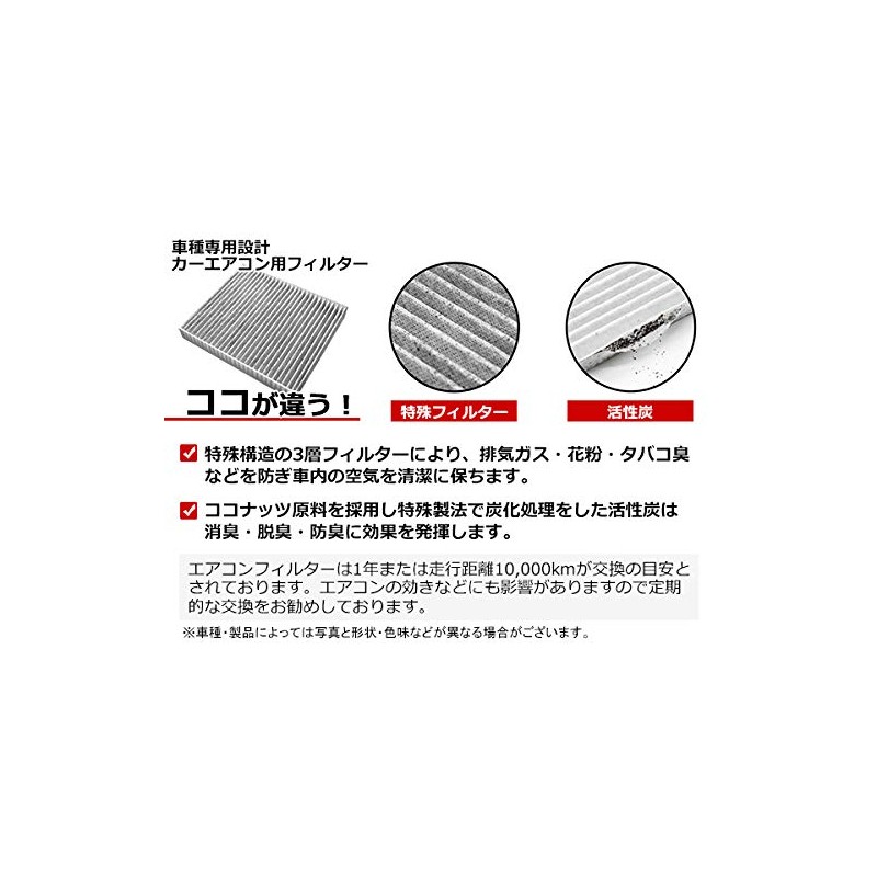 TRISTAR'S AY684-NS016 (AF028) Air Conditioner Filter Activated Carbon Genuine Compatible