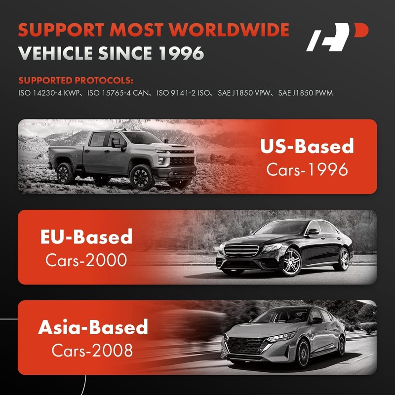 A-Premium AD200 Professional OBD2 Scanner Car Diagnostic Tool, OBDII EOBD