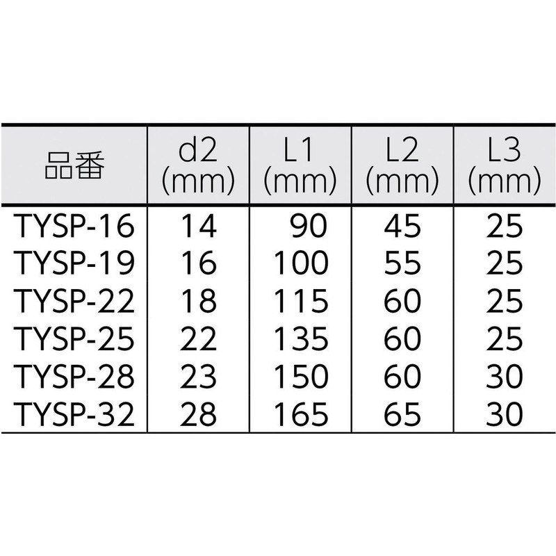 TRUSCO TYSP-22 Yose Punch 7.9 inches (200 mm)