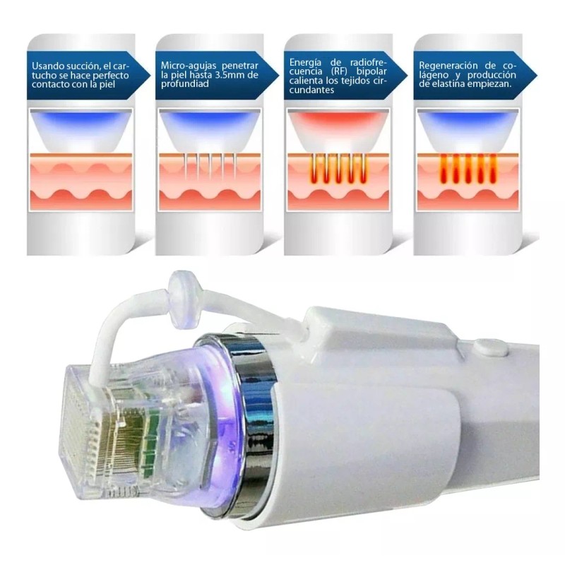 Aqua Aesthetics Radiofrecuencia Fraccionada 3 Cartuchos 10 25 64 Pin