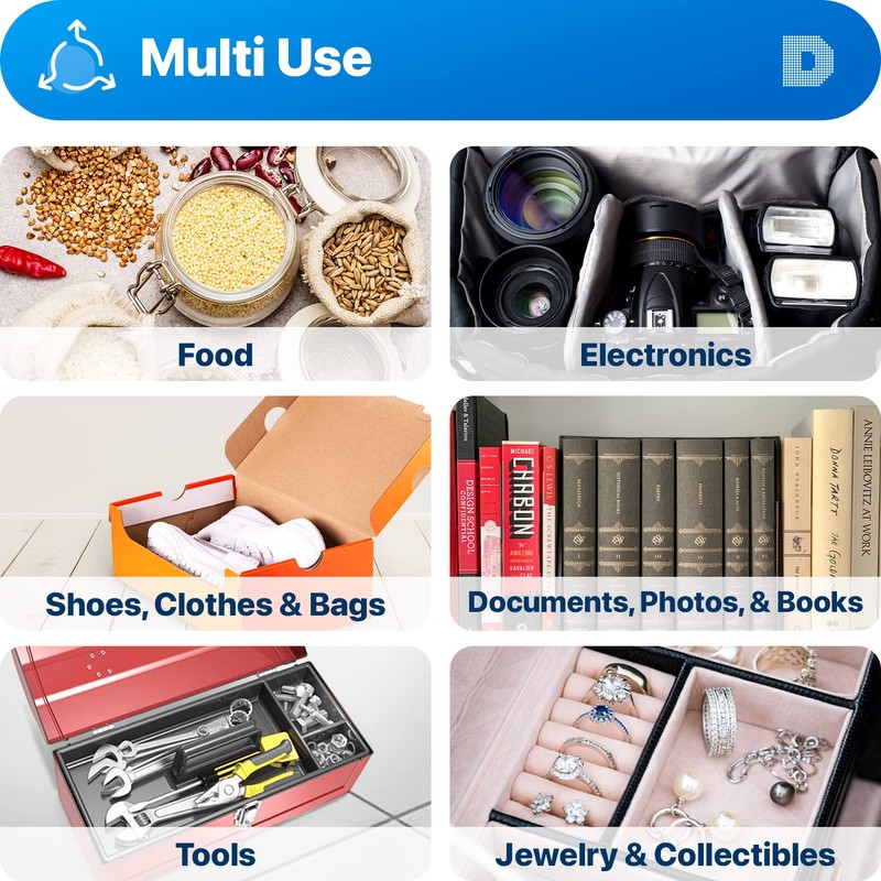 Dry & Dry 100 gm Pack of 2 "Dry&Dry" Silica