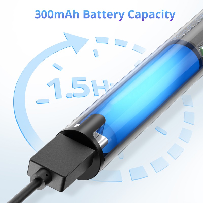 Ear Wax Removal Tool( HT-P45)