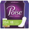 Poise Ultra Thin Incontinence Pads for Women Light Moderate Maximum