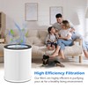 GoKBNY 2-Pack HP400 Series True HEPA Replacement Filter Compatible with