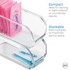 iDesign BPA-Free Plastic Sugar Packet Holder and Organizer, The Linus