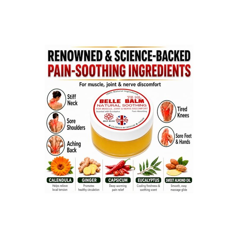 Belle Balm Natural Pain-Soothing Rub for Muscles, Joints & Nerve