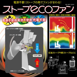 Nideko Stove Eco Fan 2HSV ND-SEF-2HSV