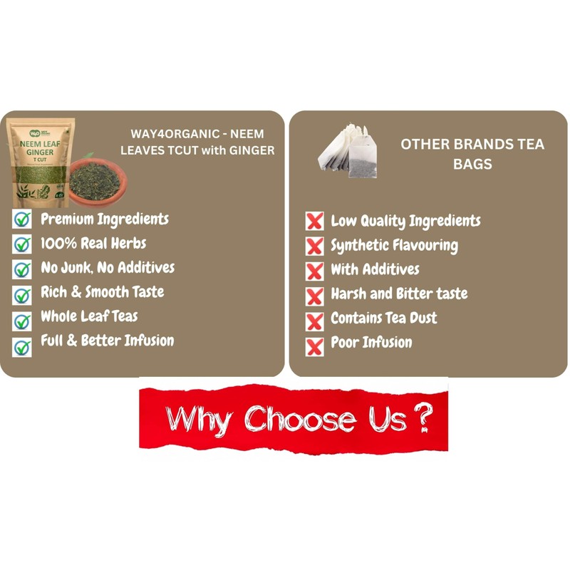 Neem Leaves Tea with Ginger 8 oz, Boost Immunity, Aid