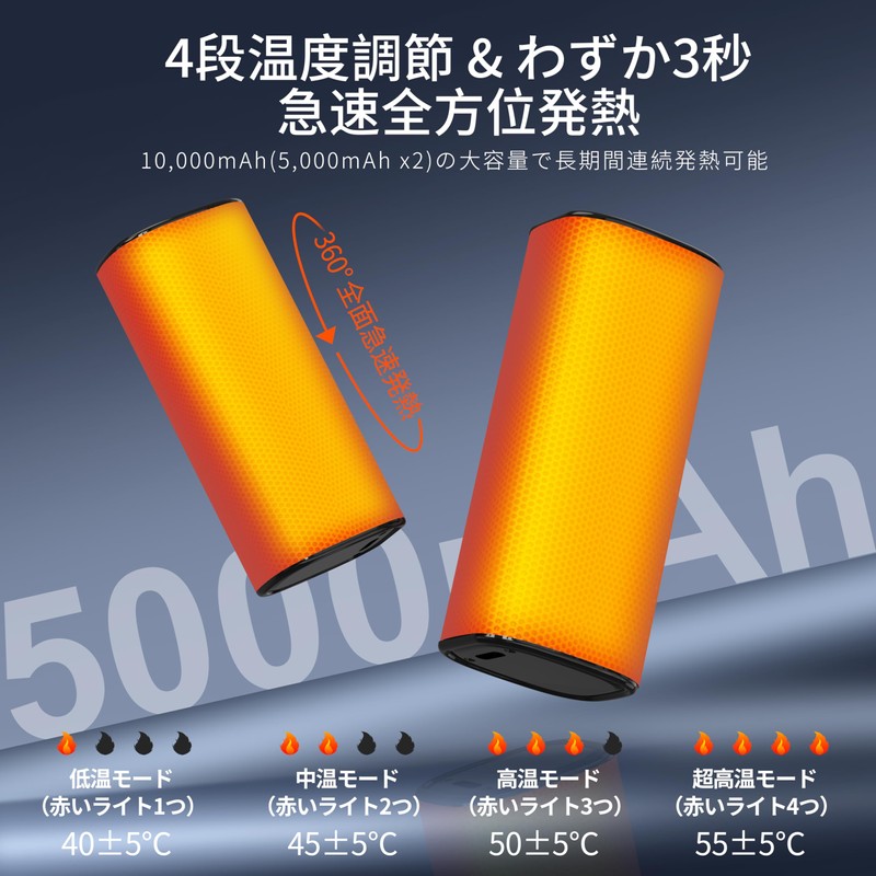 【2024新型磁気分離式設計 充電台付き 10000mAh】 充電式カイロ 電気カイロ 電子カイロ 2個セット 360°全面3秒急速発熱 4階段温度調節 ハンドウォーマー
