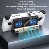 for Steam Deck Docking Station 10 in 1 for Rog