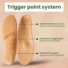 STRYDA Slim Orthopedic Insoles - 100% Cork Soles to Promote Natural Foot Function - Barefoot Friendly Shoe Inserts for Feet, Knees & Back - 100% Natural, Vegan - L