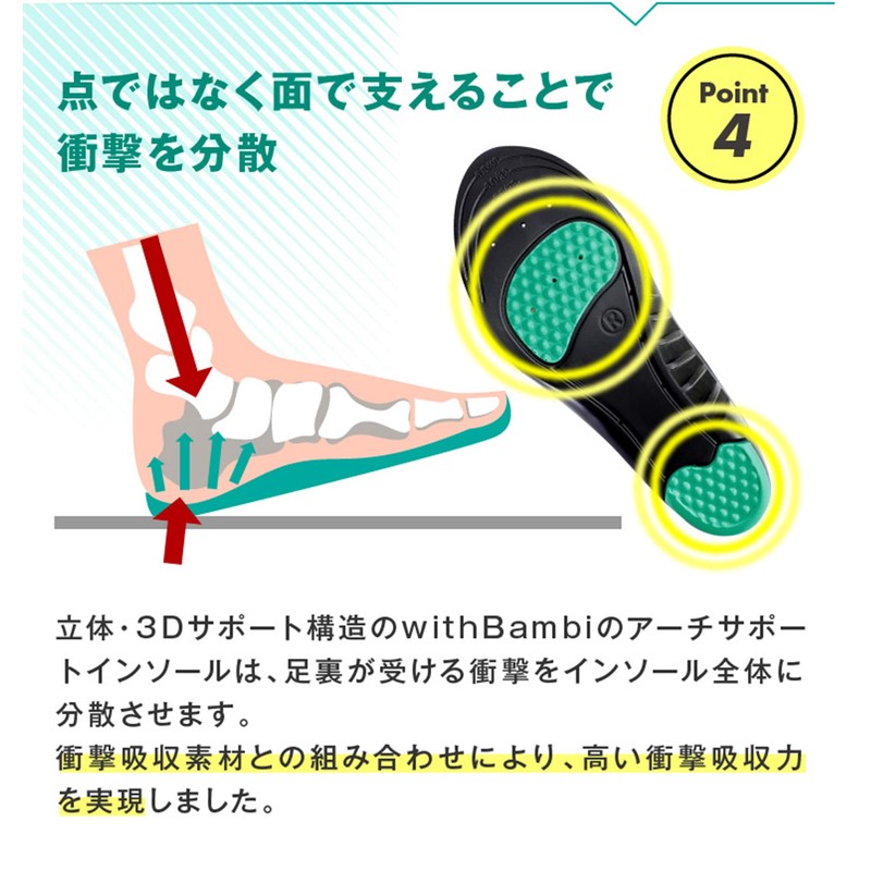 withbambi Insole, Shock Absorption, Standing Work, Arch Support, Heel, Sports,