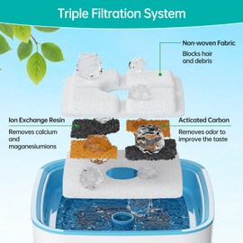 4-Pack Cat Water Fountain Filter Replacement & 4-Pack Pre-Filter Sponges for Square 84oz/2.5L Automatic Cat Fountain Dog Water Dispenser, Triple Filtration System Activated Carbon for Pet Fountain