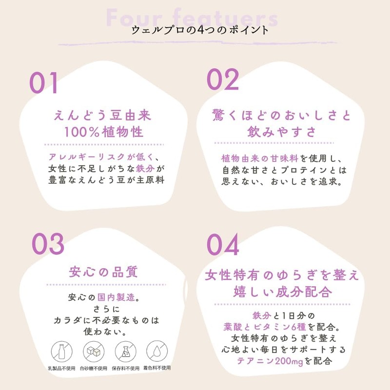 Well Protein ピーチ 300g 植物性プロテイン 置き換え ダイエット ピープロテイン ウェルプロ PMS