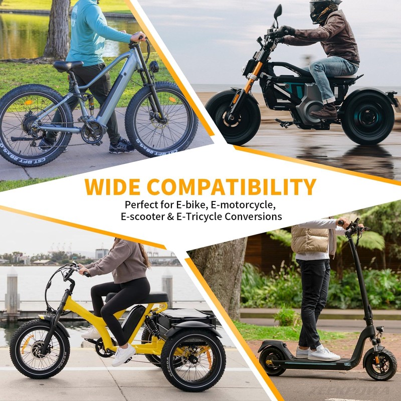 Zeekpowa EBike - Acceleratore Full Twist – impermeabile, comoda impugnatura