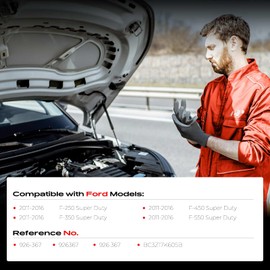 A-Premium Front Windshield Washer Hose Compatible with Ford F-250/F-350/F-450/F-550 Super Duty 2011-2016, Nozzle to Nozzle, Replace BC3Z-17K605-B, BC3Z17K605B