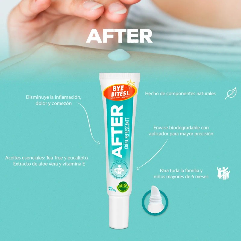 Duopack Crema Repelente Para Bebe De Mosquitos + After Bites