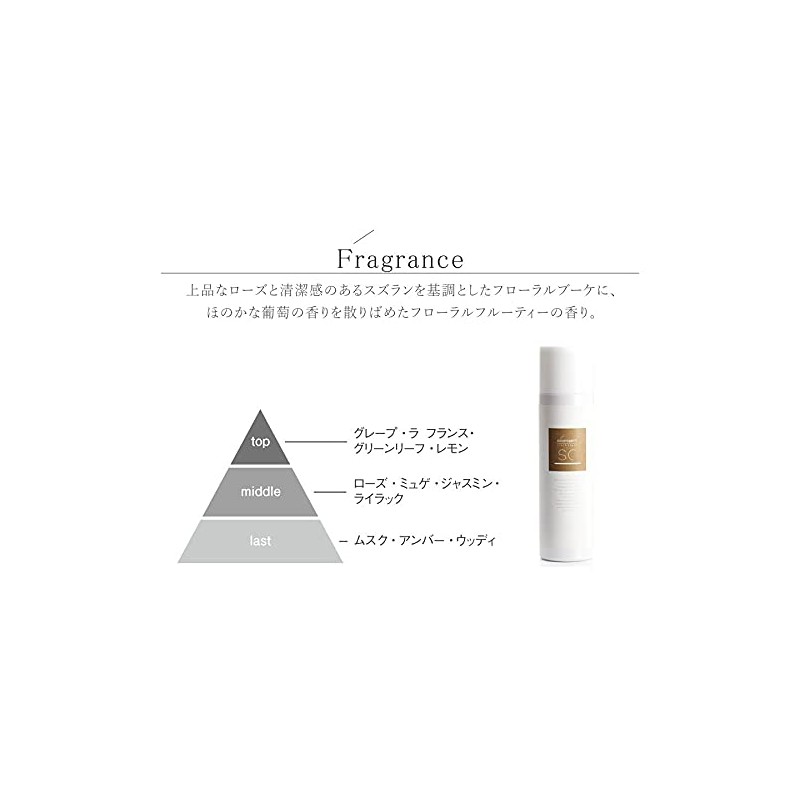 Heart Hair Botanical Scalp Toner Mini Cocorogami Scalp Toner, 3.2