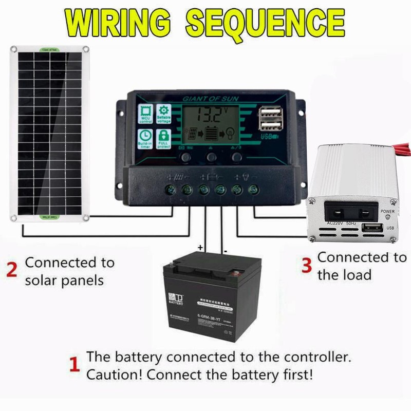 Monocrystalline Panels System Kit Solar Panels Kit Lightweight Portable Solar