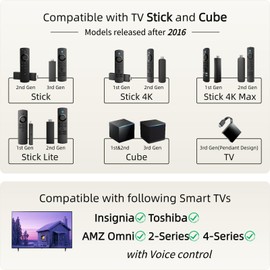 ORQRQO Replacement Voice TV Remote for AMZ Stick (HD, 4K, 4K Max, Lite), TV Cube and Omni, Insignia, Toshiba, Smart TVs