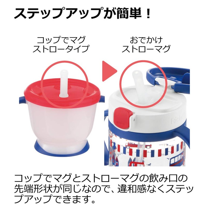 Richell Aclea Straw Mug R 320, Navy Blue, 1 Piece,