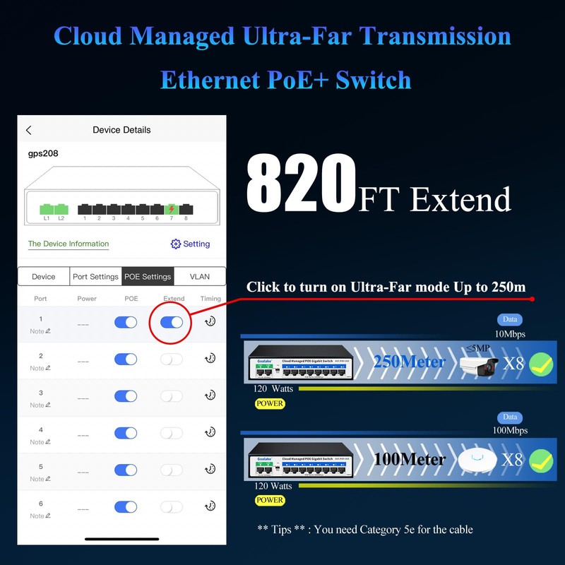 Poe Switch, 10 Ports Gigabit PoE Switch, (8 Ports gigabit
