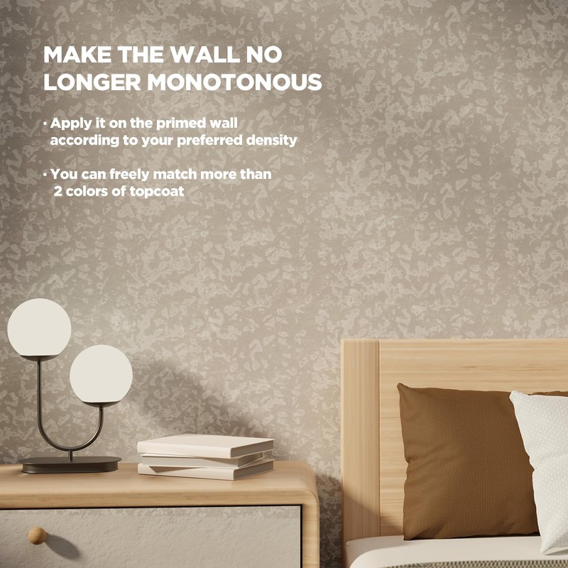 Threlaco Paint Roller Kit 3 Pcs Texture Sponge Paint Rollers