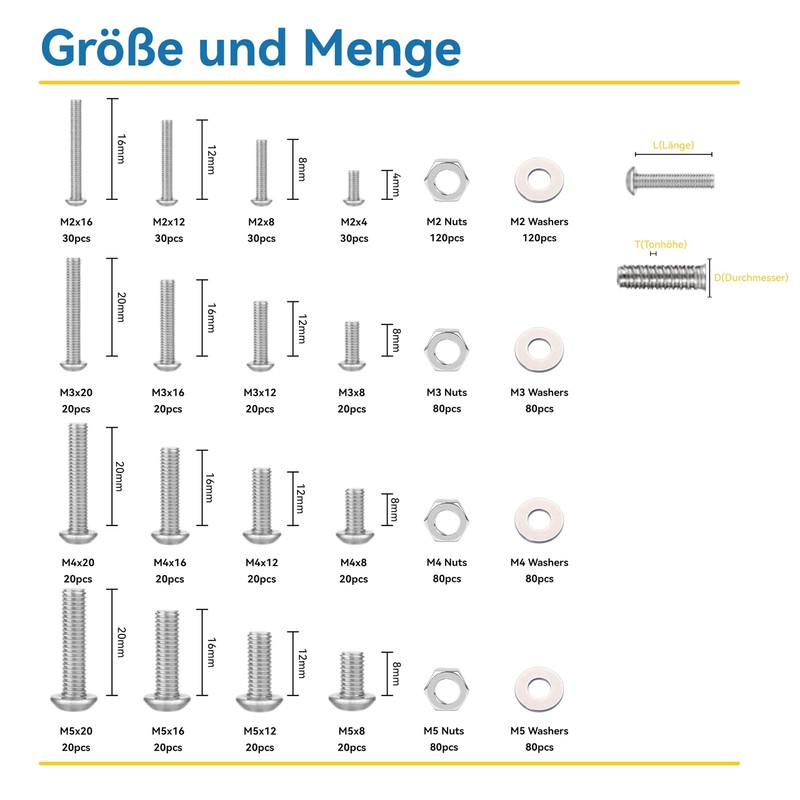 WZHUIDA 1080 Pieces M2 M3 M4 M5 Hex Socket Screws