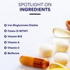 Research Verified Anemia Support - Replenish Iron, Regulate Hemoglobin, Improve