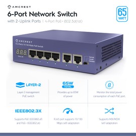 Amcrest 6-Port POE+ Power Over Ethernet Switch with Metal Housing, 4-Ports POE+ 802.3at 65W