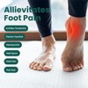Plantar Fasciitis Heel Support Inserts - Welnove Premium Arch Support