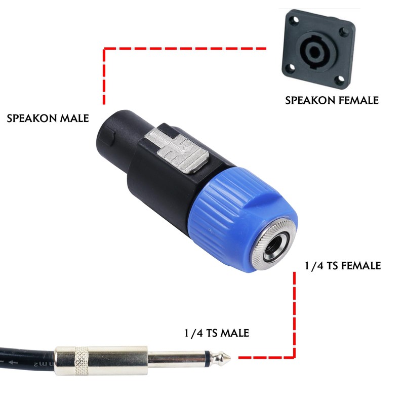 HBU 4 PCS Speakon to 1/4 Adapter - Speak-On Male