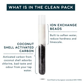 Phox Clean Refill Pack for Phox V2-12 Month Supply (Clean)