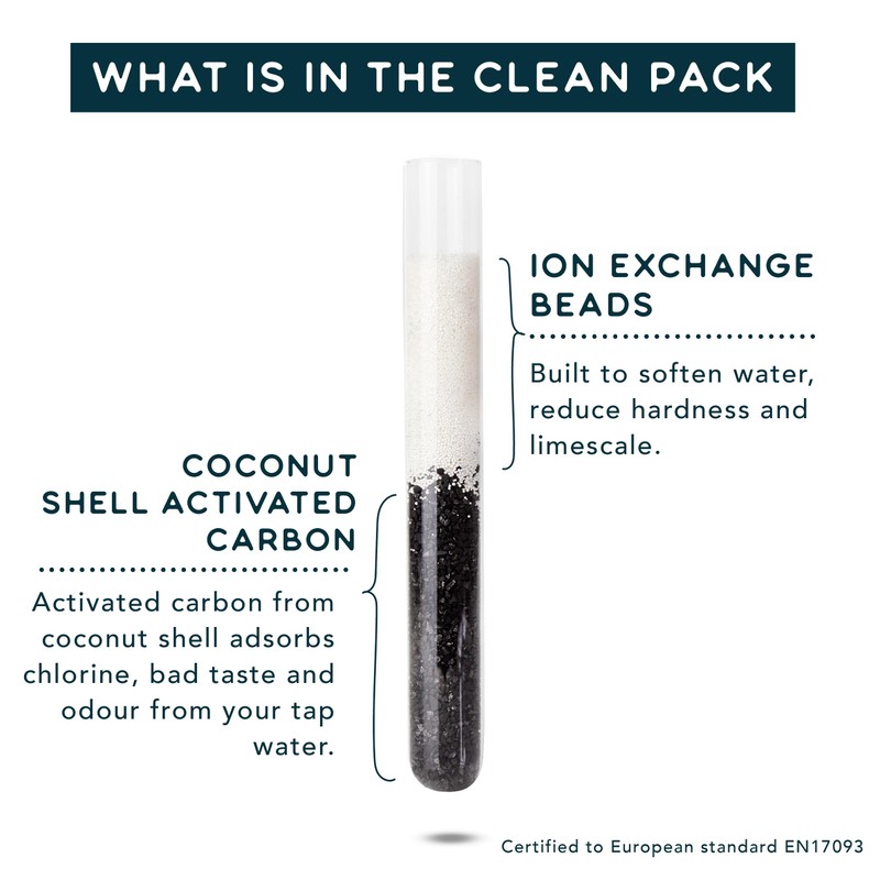 Phox Clean Refill Pack for Phox V2-12 Month Supply (Clean)