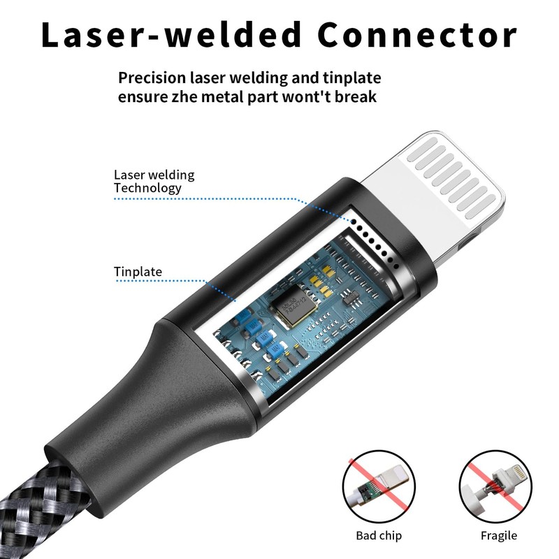 Pipika Phone Cable, 2P-4 Size