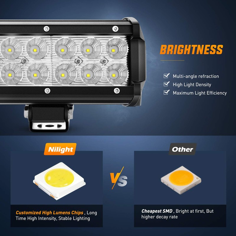 Nilight 39Inch 252W Led Light Bar Spot Flood Combo 24V