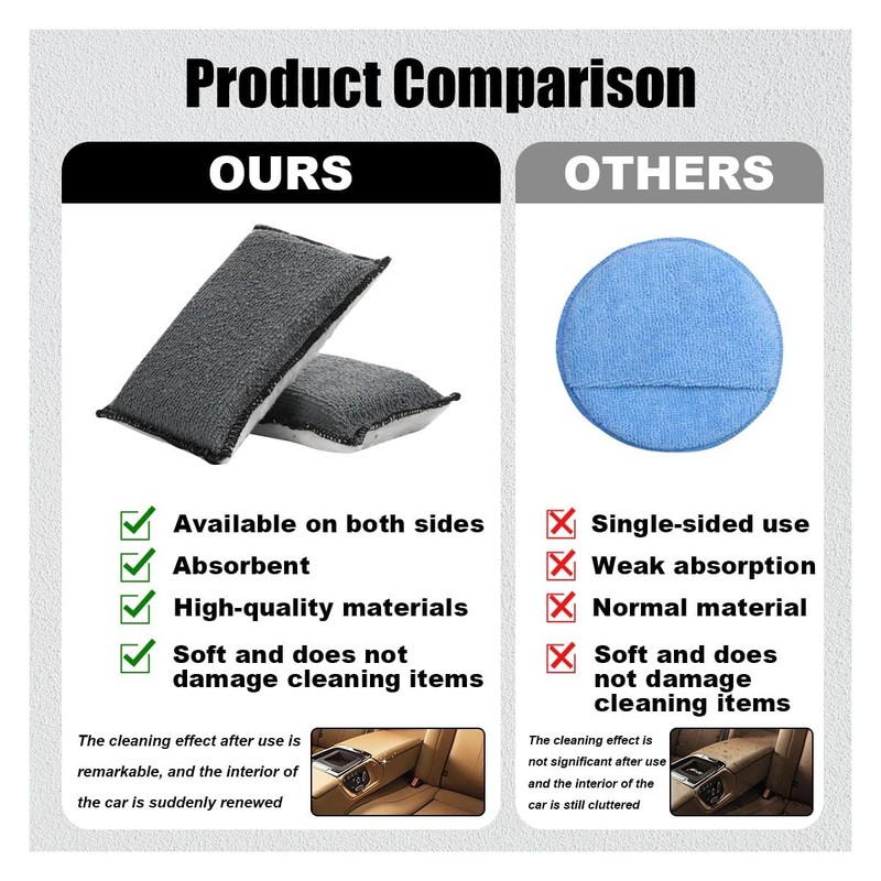 5"×3" Car Interior Scrubbing Sponges, Microfiber Car Wash Sponges, Auto