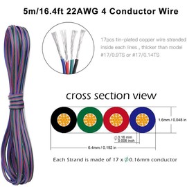 ENQIMAOYI 4pin 10mm RGB LED Connector kit - Extension Cable Wire, Strip to Wire Connection Without Stripping,LED Strip Accessories Providing Most Parts for DIY Indoors