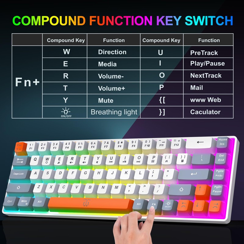 Snpurdiri 60% Wireless Gaming Keyboard and Mouse Combo,Rainbow Backlit Rechargeable