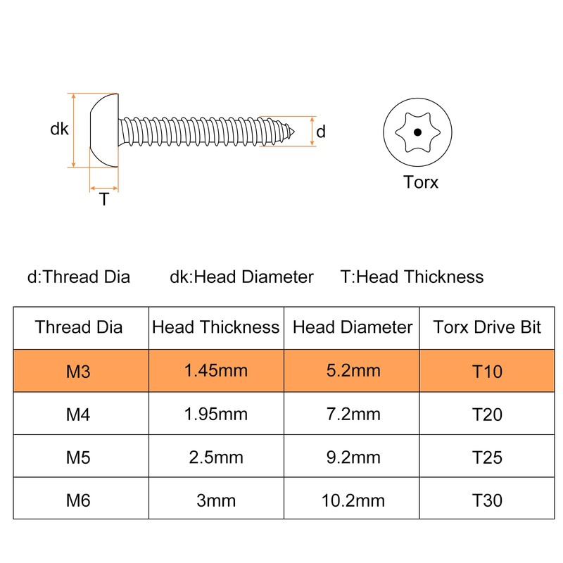 QUARKZMAN M3 x 25mm Torx Security Tapping Screws with Pan