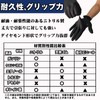 PHPTHIK Nitrile Gloves, Disposable Mechanic Gloves, 50 Pieces, 0.1 inch