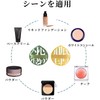 Coollooda Cushion Funde Puff 2 Piece Air Puff Makeup Puff