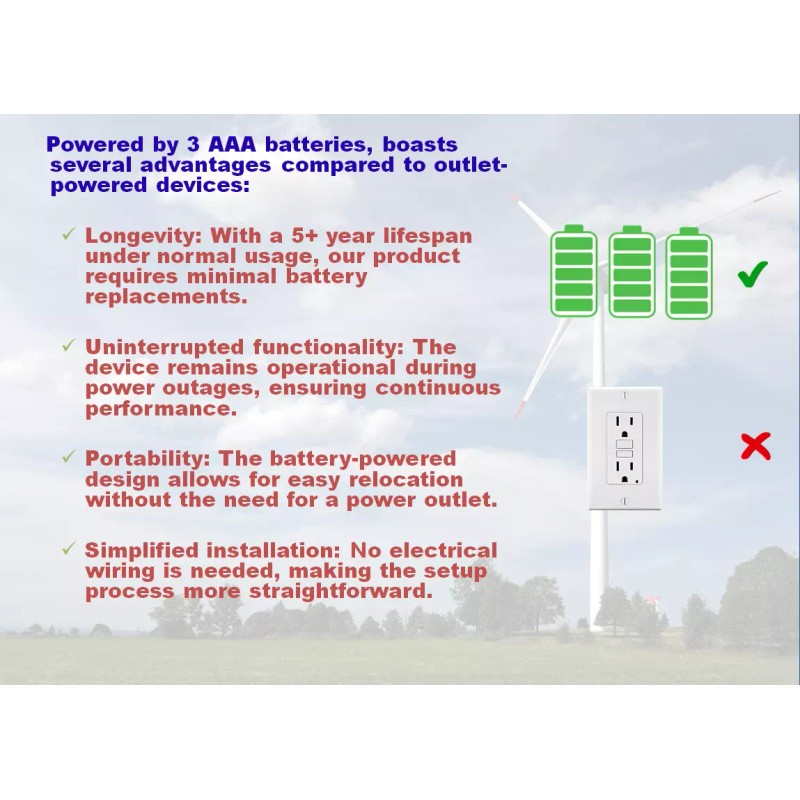 Risinglink Smart Water Level Monitor Sensor, Text/Email Alert, Battery Powered,WiFi-E