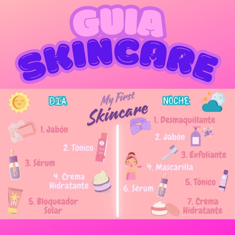 Fun Skincare Pack "My First Skincare"…