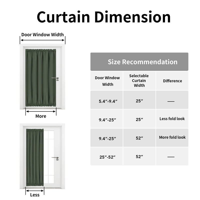 Easy-Going Blackout Door Curtains, Rod Pocket Privacy Light Filtering Sidelight